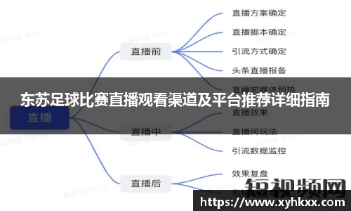 竞技宝注册