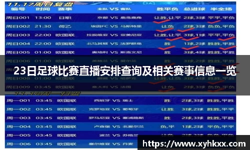 23日足球比赛直播安排查询及相关赛事信息一览