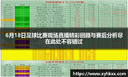 6月18日足球比赛现场直播精彩回顾与赛后分析尽在此处不容错过